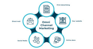 Keunggulan Omnichannel Marketing Untuk Bisnis